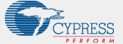 Cypress image sensors